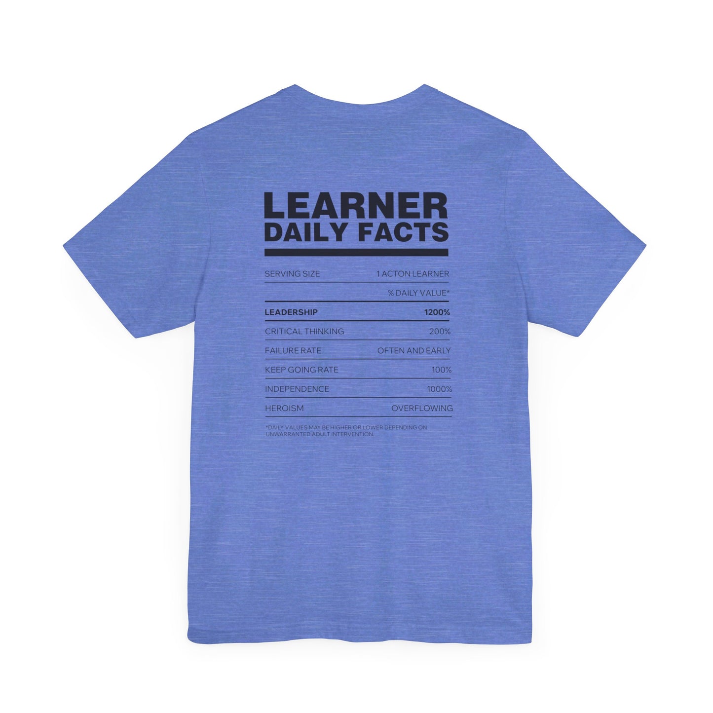 Acton NW Indy Learner Daily Facts Unisex Jersey Short Sleeve Tee