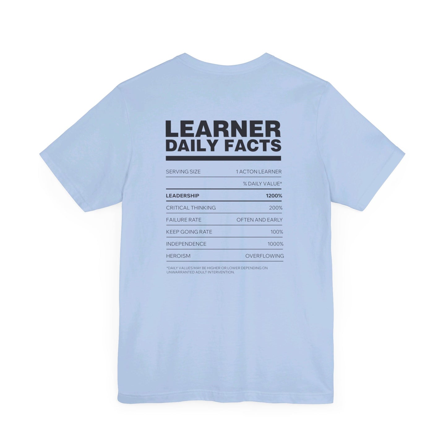 Acton NW Indy Learner Daily Facts Unisex Jersey Short Sleeve Tee