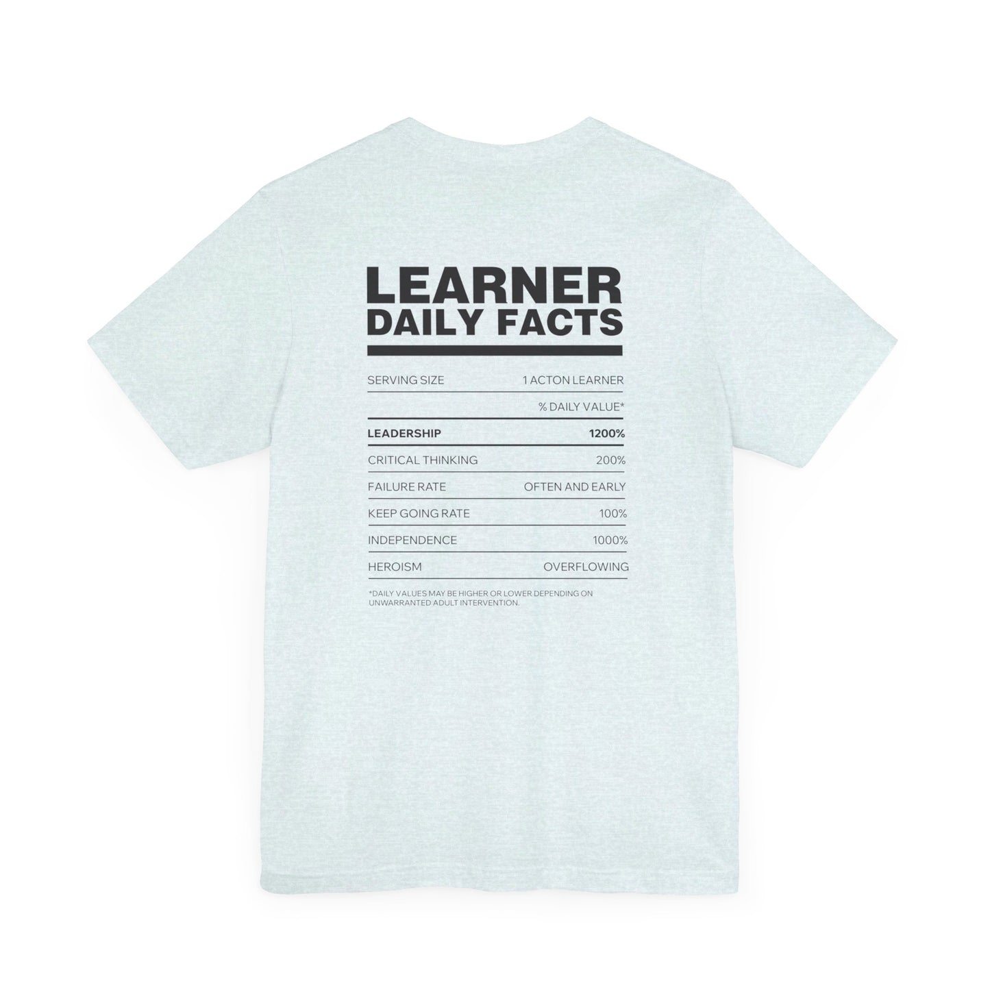 Acton NW Indy Learner Daily Facts Unisex Jersey Short Sleeve Tee