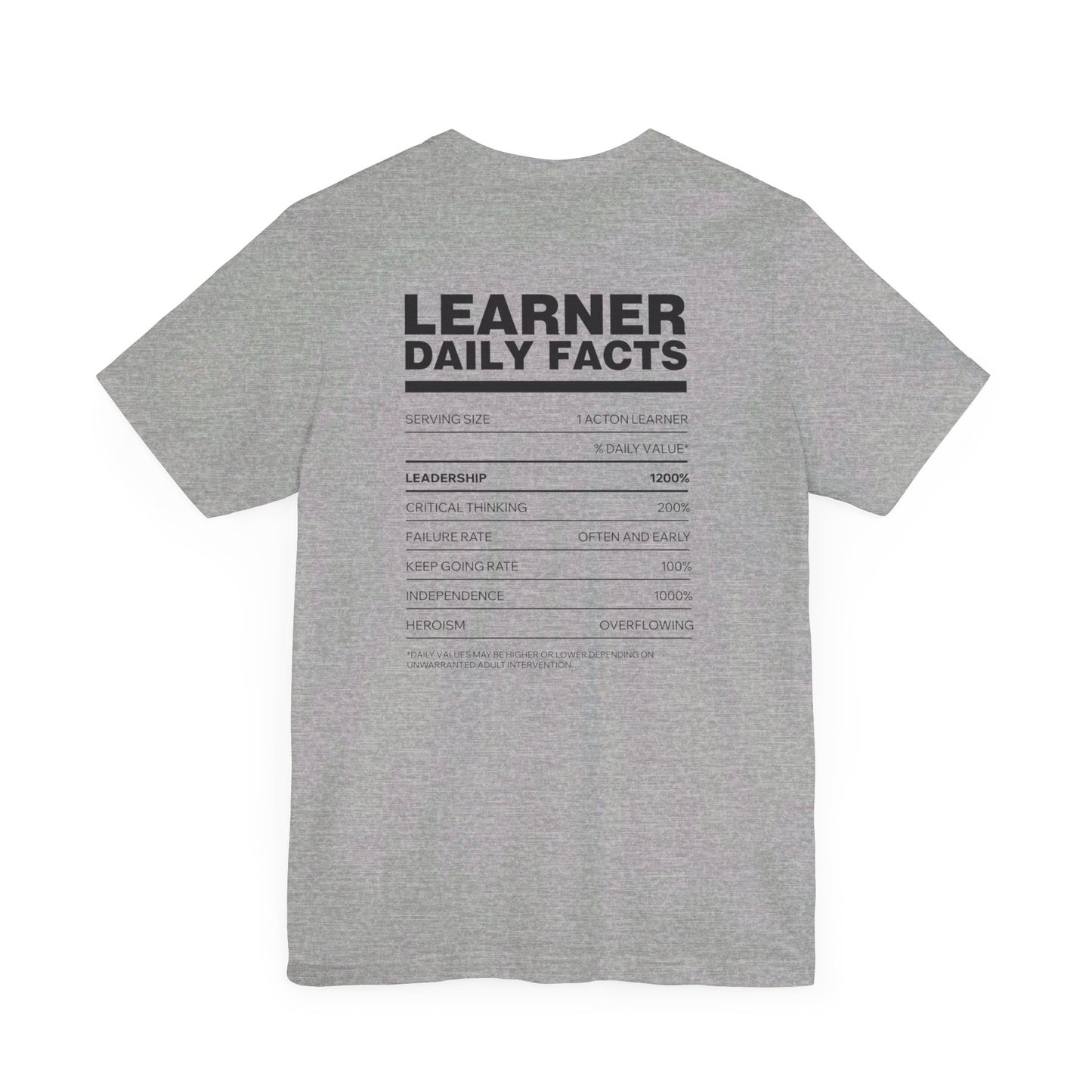 Acton NW Indy Learner Daily Facts Unisex Jersey Short Sleeve Tee