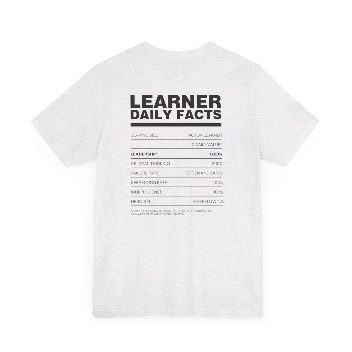 Acton NW Indy Learner Daily Facts Unisex Jersey Short Sleeve Tee