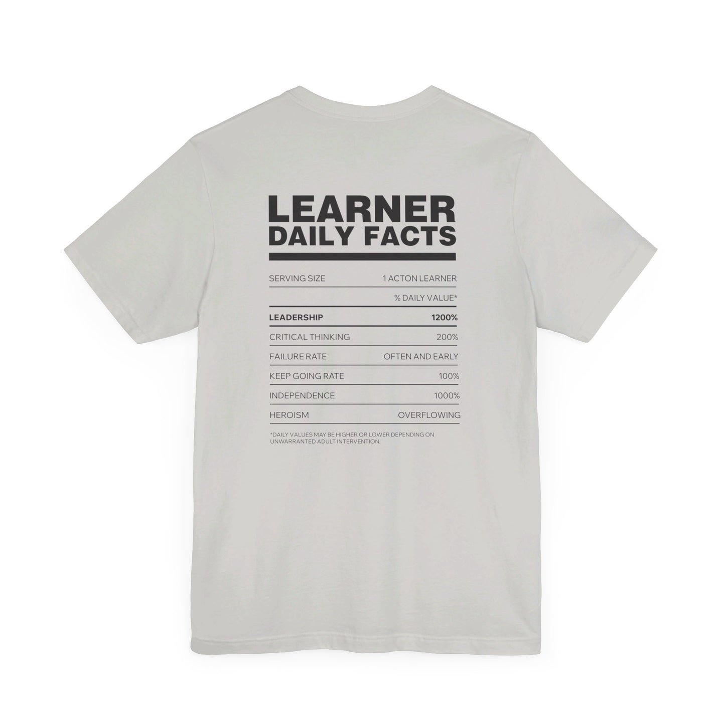 Acton NW Indy Learner Daily Facts Unisex Jersey Short Sleeve Tee