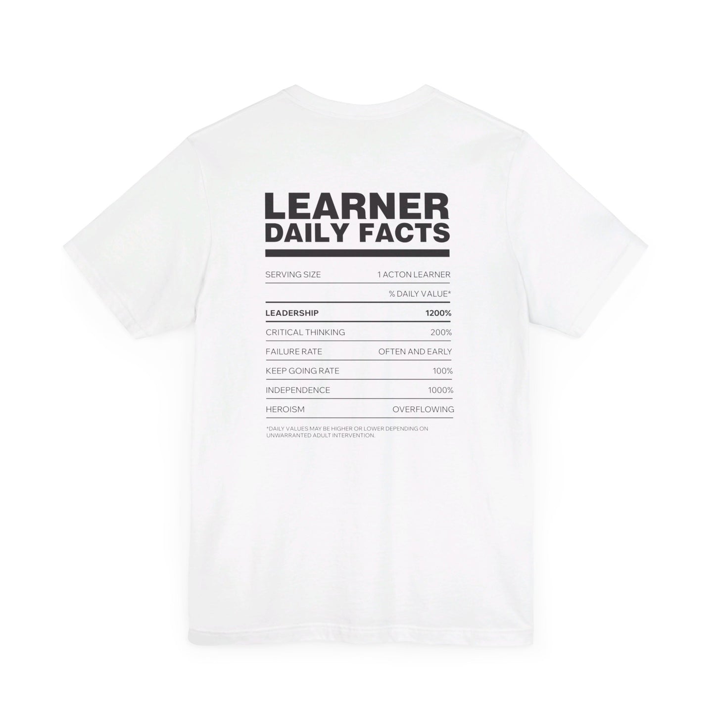Acton NW Indy Learner Daily Facts Unisex Jersey Short Sleeve Tee